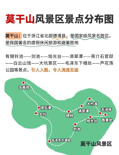 莫干山旅游怎么玩？攻略有哪些必打卡？-第2张图片-星月文旅