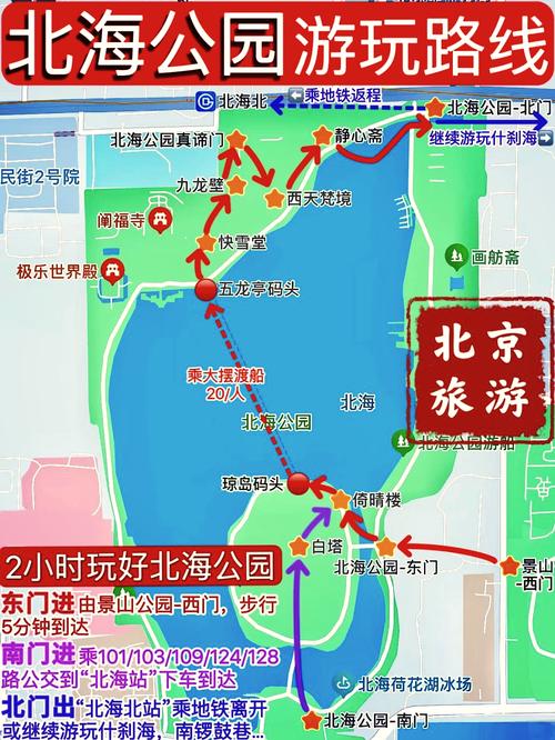 北海公园自由行怎么玩最省时省力？-第1张图片-星月文旅