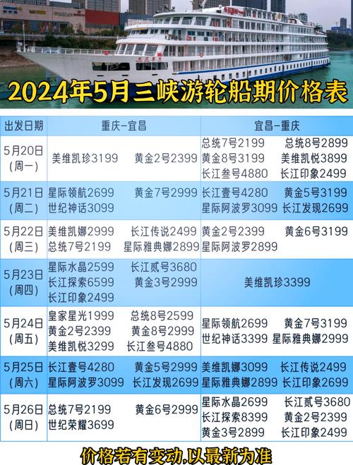 重庆到上海游轮旅游怎么玩最省心？-第3张图片-星月文旅