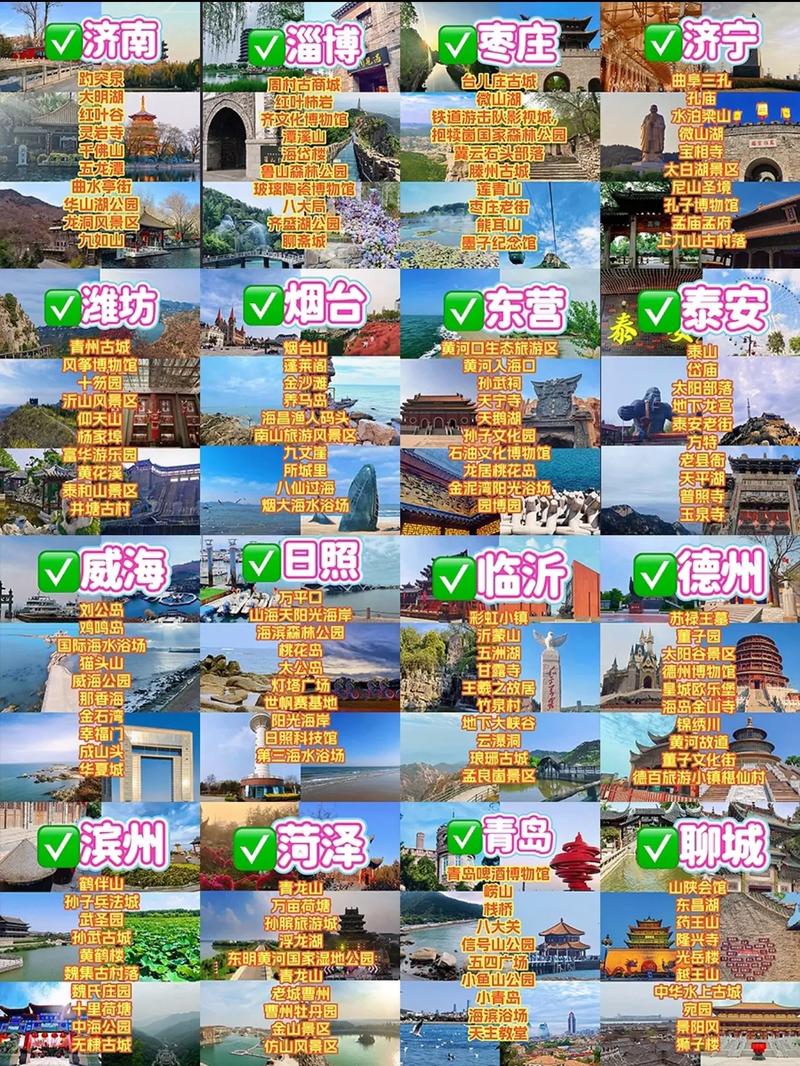 山东景点哪家强？省内排行怎么排？-第2张图片-星月文旅