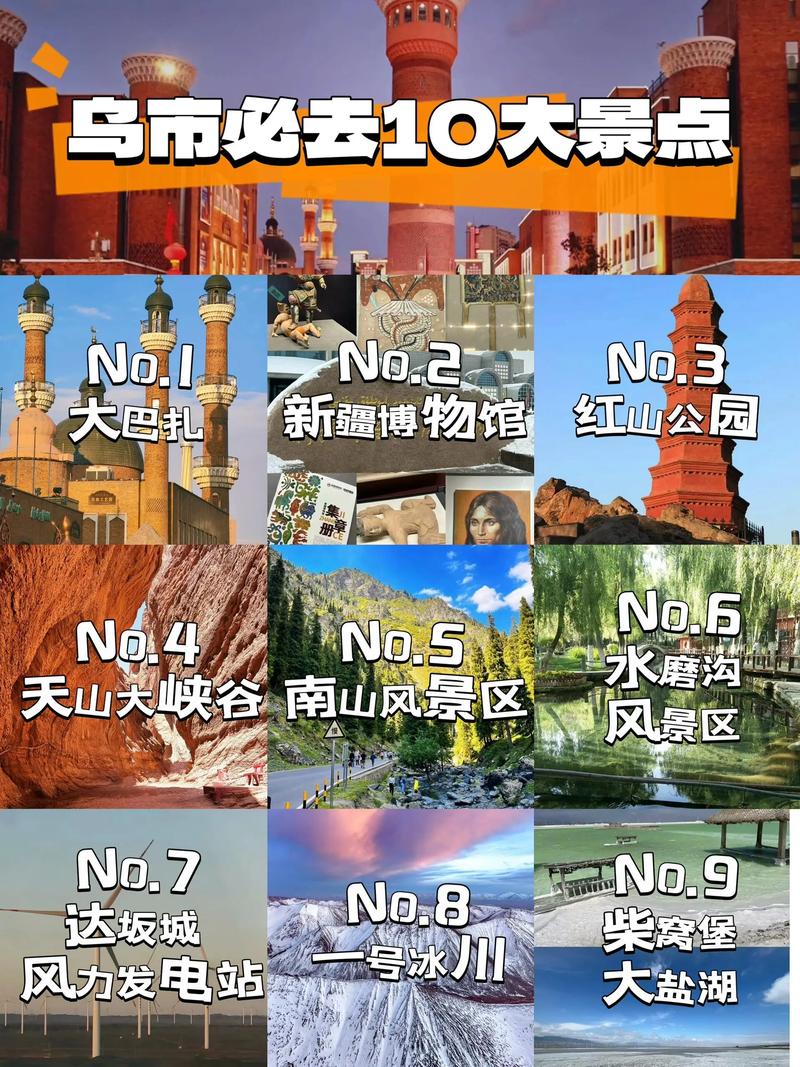 10月乌鲁木齐旅游攻略有哪些必打卡景点？-第1张图片-星月文旅