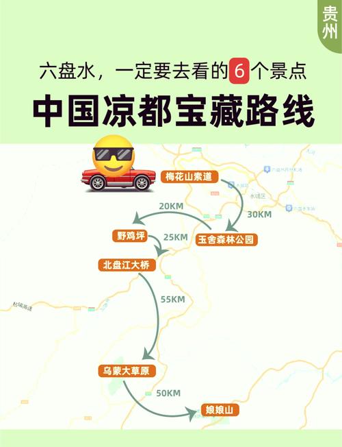 7月六盘水自驾游攻略-第1张图片-星月文旅