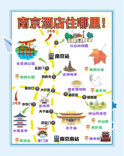 南京必玩景点有哪些？-第1张图片-星月文旅