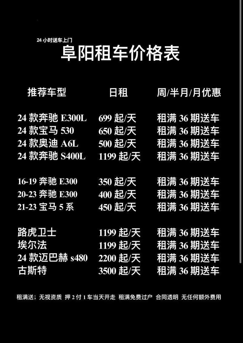 自驾游租车一天费用多少?-第3张图片-星月文旅 自驾游租车一天费用多少?-第3张图片-星月文旅