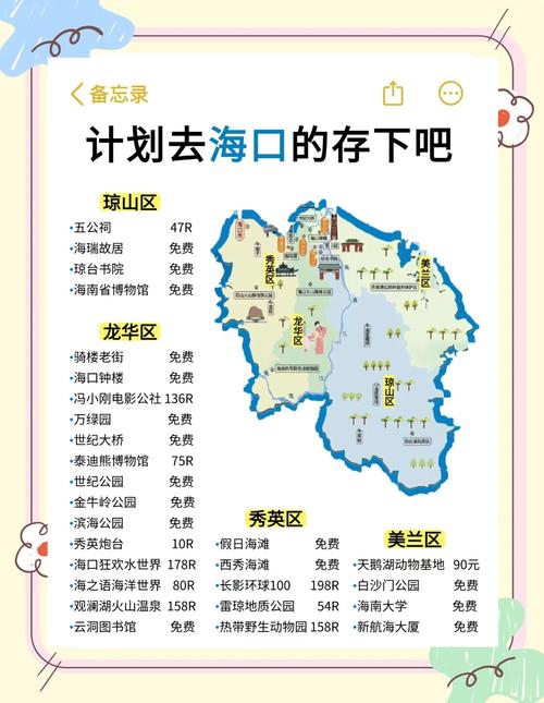 海口自由行攻略怎么玩最省心？-第2张图片-星月文旅