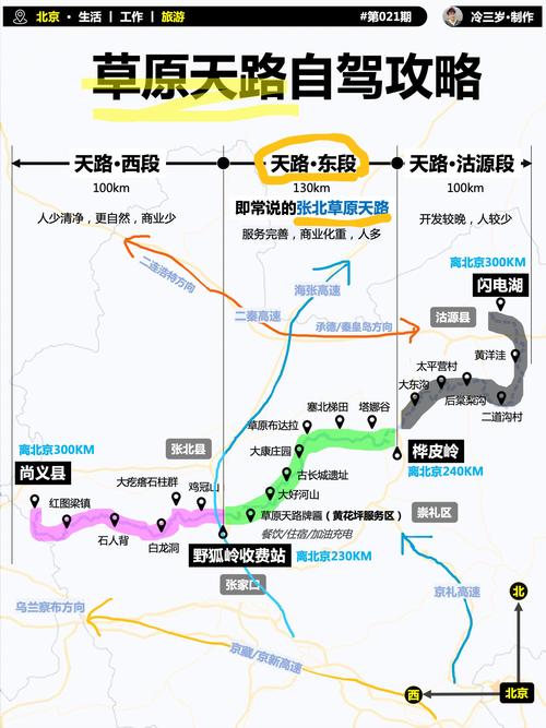 沽源到二连浩特自驾游路线怎么走？-第2张图片-星月文旅