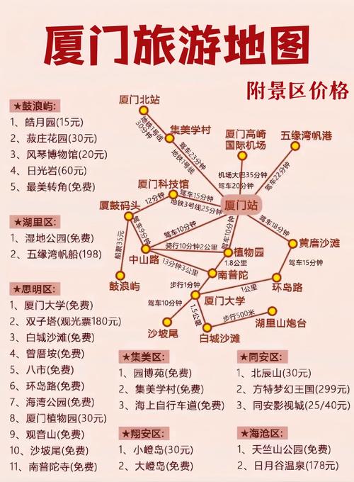 厦门福建自助游攻略有哪些必打卡？-第3张图片-星月文旅