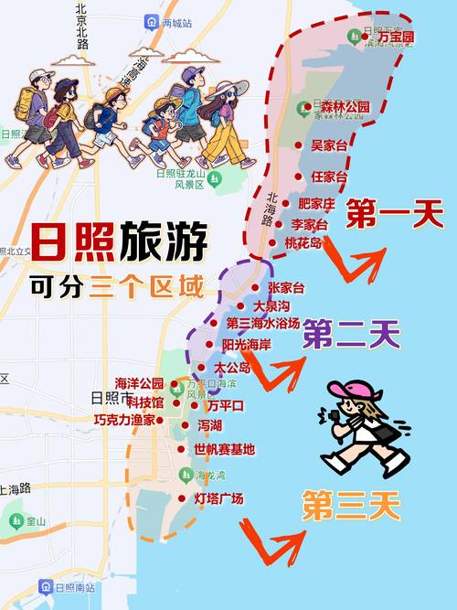 青岛日照三天游怎么安排最省心？-第3张图片-星月文旅