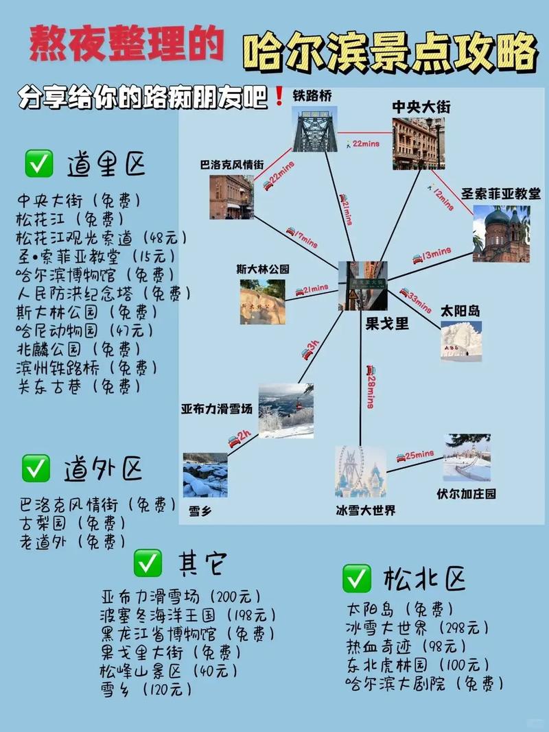 哈尔滨到满洲里旅游怎么玩？-第3张图片-星月文旅