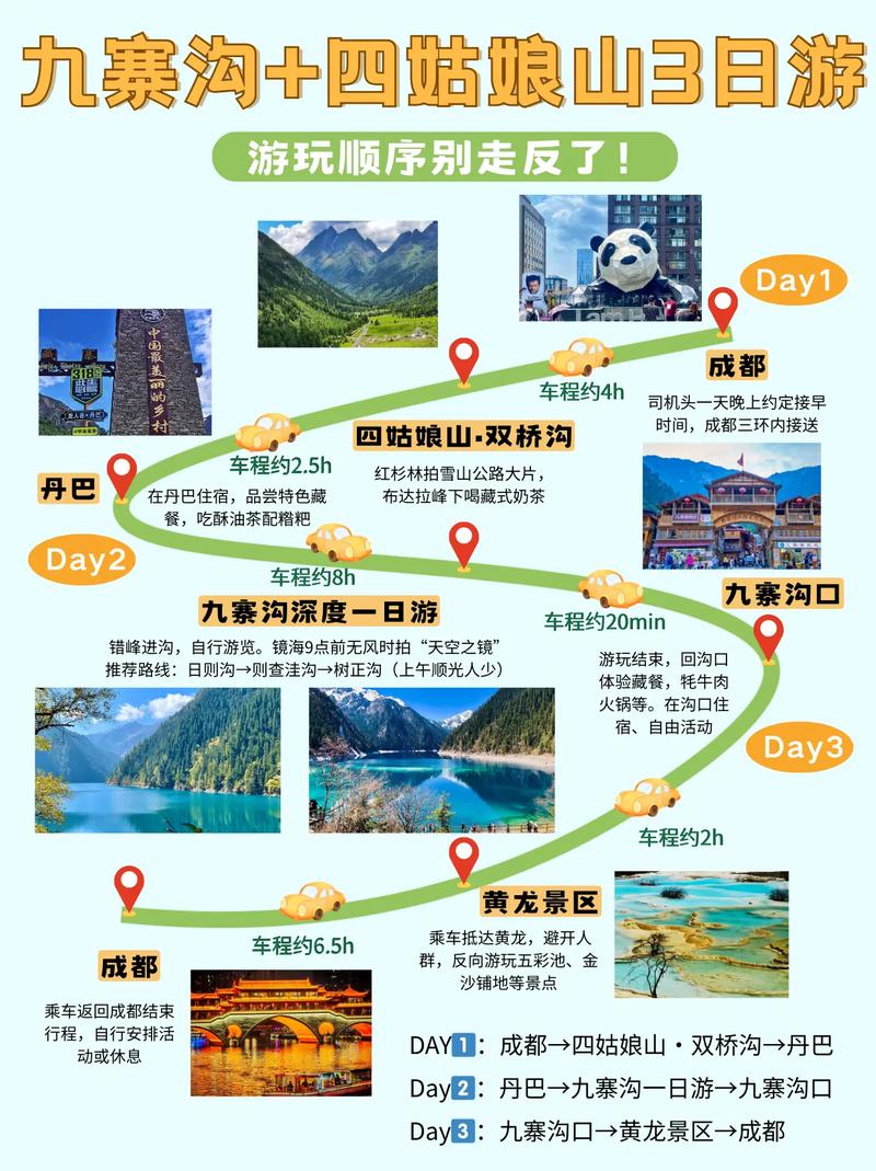 北京到九寨沟自驾游怎么走？-第3张图片-星月文旅