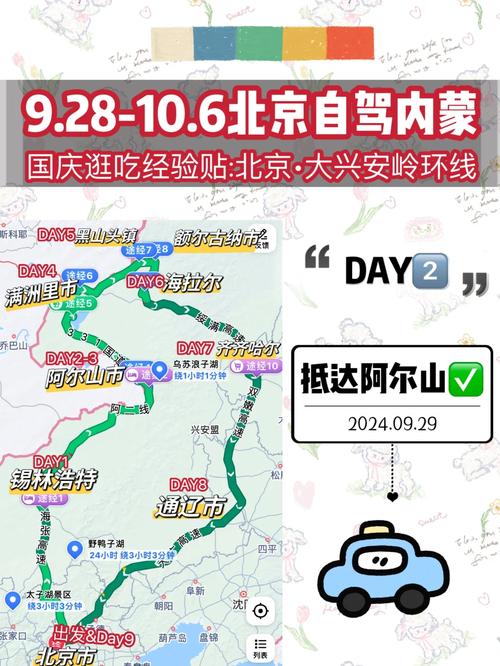 从北京自驾游一路向北-第1张图片-星月文旅 从北京自驾游一路向北-第1张图片-星月文旅