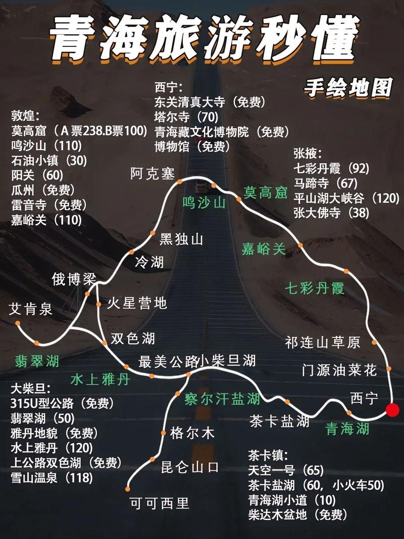 三门峡青海自驾游攻略有哪些必去路线？-第2张图片-星月文旅