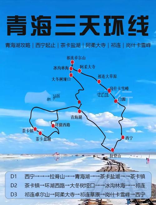 三门峡青海自驾游攻略有哪些必去路线？-第3张图片-星月文旅