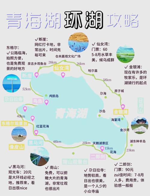 青海湖两天自驾游怎么安排才最爽？-第1张图片-星月文旅