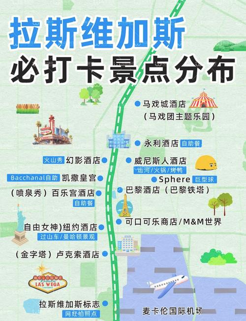 拉斯维加斯必打卡景点有哪些?-第1张图片-星月文旅 拉斯维加斯必打卡景点有哪些?-第1张图片-星月文旅