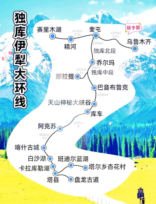 新疆十天自驾游路线怎么规划？-第3张图片-星月文旅