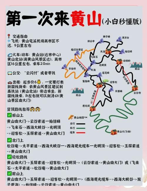 黄山三日游攻略有哪些必玩景点?-第1张图片-星月文旅 黄山三日游攻略有哪些必玩景点?-第1张图片-星月文旅