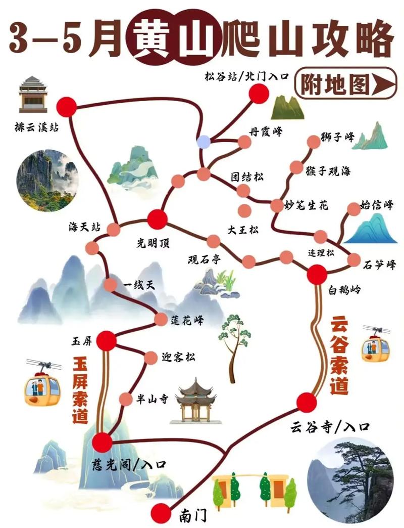 黄山三日游攻略有哪些必玩景点?-第3张图片-星月文旅 黄山三日游攻略有哪些必玩景点?-第3张图片-星月文旅