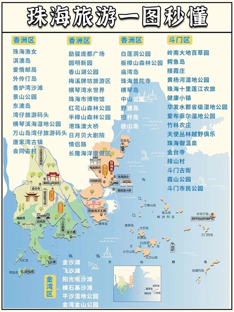 珠海必玩景点有哪些?-第2张图片-星月文旅 珠海必玩景点有哪些?-第2张图片-星月文旅