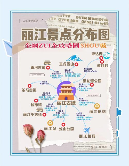 丽江自由行必去景点有哪些?-第1张图片-星月文旅 丽江自由行必去景点有哪些?-第1张图片-星月文旅