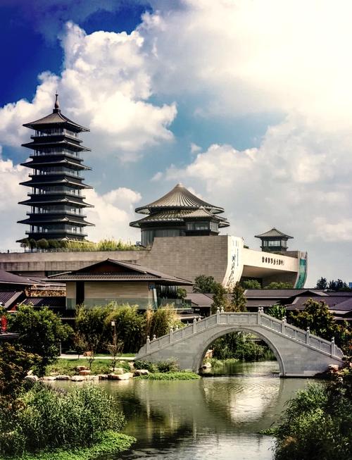 扬州旅游景点大全排名有哪些?-第1张图片-星月文旅 扬州旅游景点大全排名有哪些?-第1张图片-星月文旅