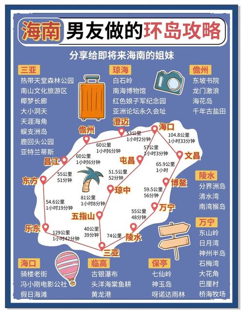 海南西线自由行怎么玩?攻略有哪些必去?-第2张图片-星月文旅 海南西线自由行怎么玩?攻略有哪些必去?-第2张图片-星月文旅