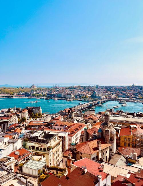 伊斯坦布尔必游景点有哪些?-第2张图片-星月文旅 伊斯坦布尔必游景点有哪些?-第2张图片-星月文旅