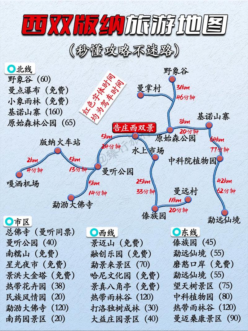 重庆到西双版纳旅游怎么玩最省心?-第1张图片-星月文旅 重庆到西双版纳旅游怎么玩最省心?-第1张图片-星月文旅