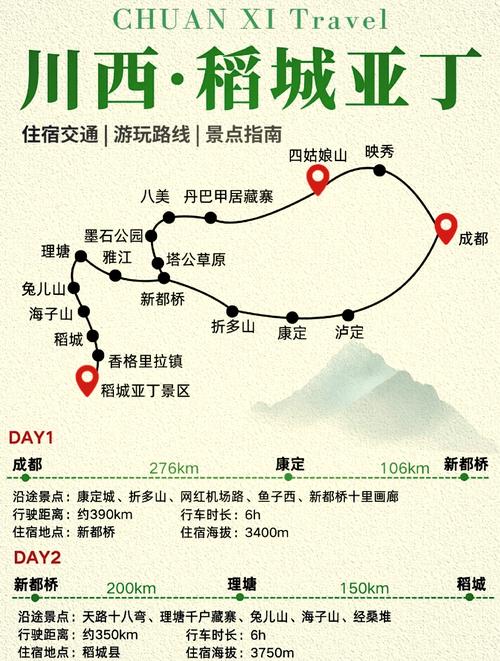 重庆到稻城亚丁怎么玩?攻略看这里!-第1张图片-星月文旅 重庆到稻城亚丁怎么玩?攻略看这里!-第1张图片-星月文旅