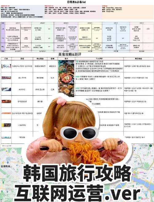 首尔自由行怎么玩才最省心又尽兴?-第3张图片-星月文旅 首尔自由行怎么玩才最省心又尽兴?-第3张图片-星月文旅