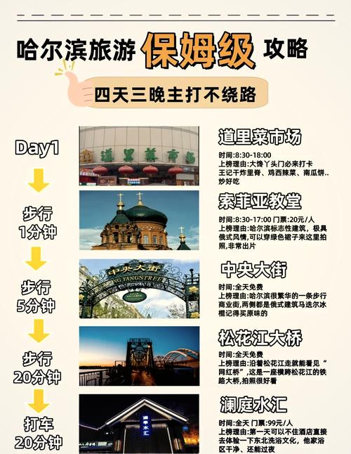 哈尔滨到俄罗斯旅游怎么玩最省心?-第1张图片-星月文旅 哈尔滨到俄罗斯旅游怎么玩最省心?-第1张图片-星月文旅