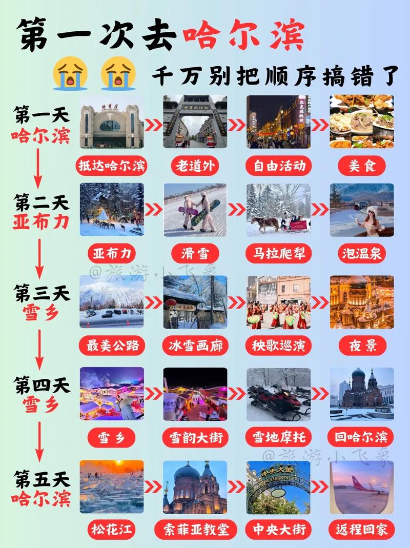 哈尔滨到俄罗斯旅游怎么玩最省心?-第2张图片-星月文旅 哈尔滨到俄罗斯旅游怎么玩最省心?-第2张图片-星月文旅