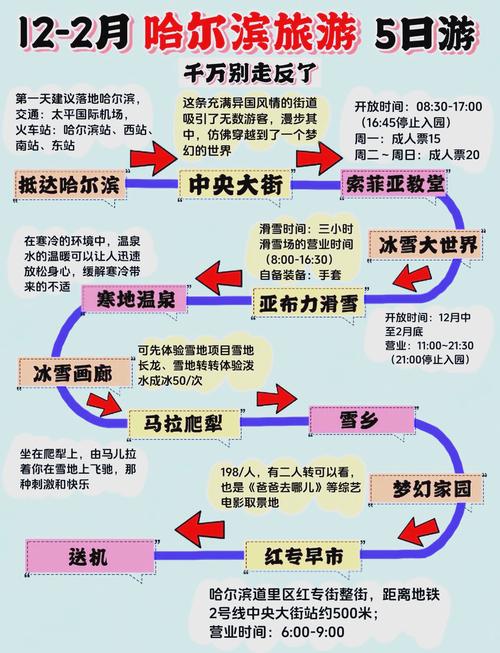 哈尔滨到俄罗斯旅游怎么玩最省心?-第3张图片-星月文旅 哈尔滨到俄罗斯旅游怎么玩最省心?-第3张图片-星月文旅