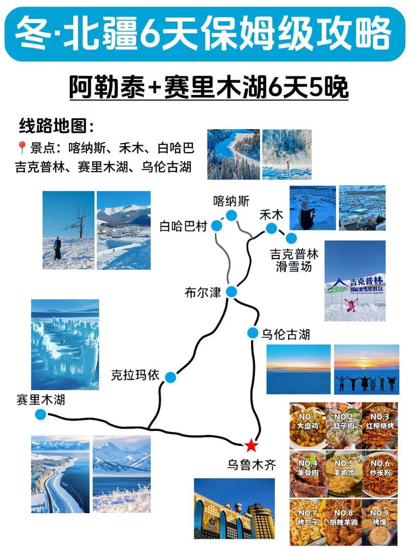 冬季阿勒泰旅游路线怎么规划？-第1张图片-星月文旅