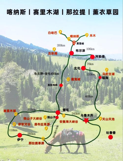 冬季阿勒泰旅游路线怎么规划？-第3张图片-星月文旅