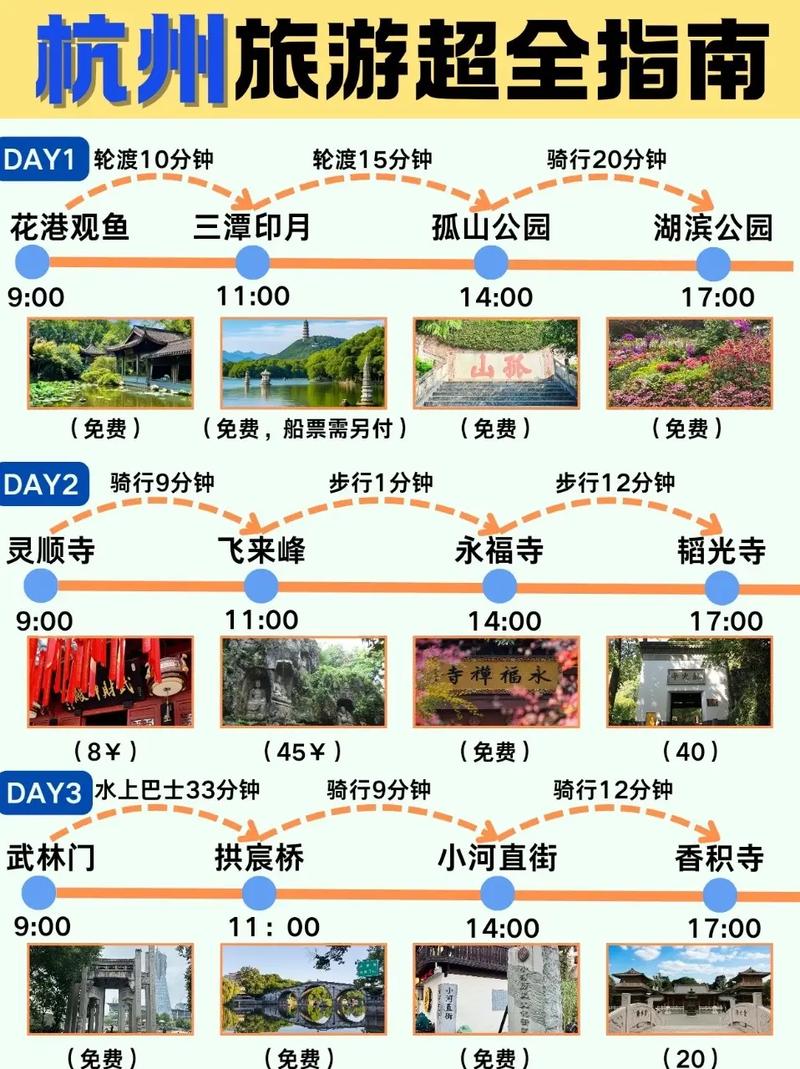 杭州亲子三日游怎么安排才好玩?-第1张图片-星月文旅 杭州亲子三日游怎么安排才好玩?-第1张图片-星月文旅