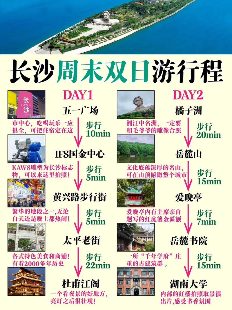 长沙出发两天自驾游，去哪玩最合适？-第2张图片-星月文旅