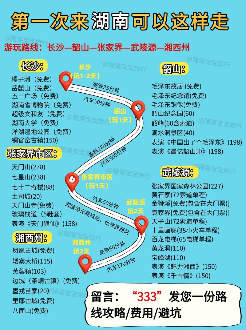 长沙出发两天自驾游,去哪玩最合适?-第3张图片-星月文旅 长沙出发两天自驾游,去哪玩最合适?-第3张图片-星月文旅