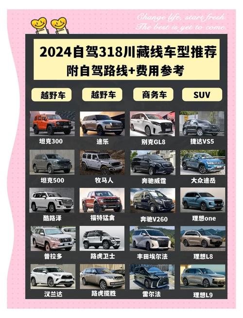 川藏自驾游，选什么车最靠谱？-第2张图片-星月文旅