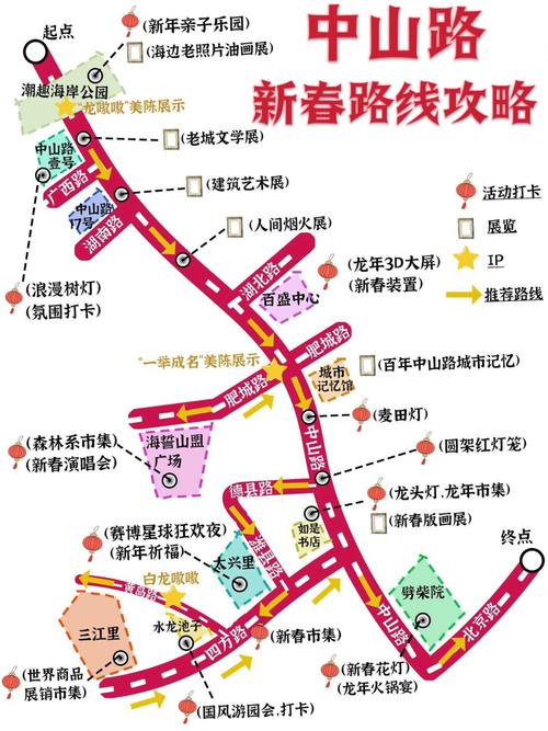 中山出发自驾游路线图怎么选？-第2张图片-星月文旅