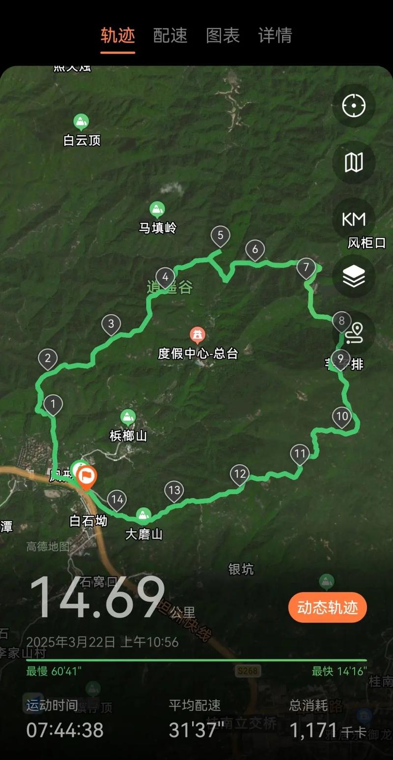 中山出发自驾游路线图怎么选？-第1张图片-星月文旅