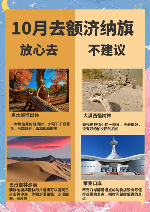 额济纳旗旅游怎么玩最尽兴？-第2张图片-星月文旅