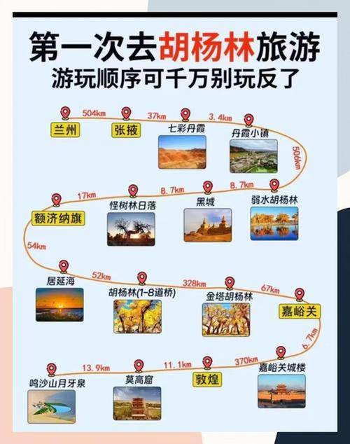 额济纳旗旅游怎么玩最尽兴？-第3张图片-星月文旅