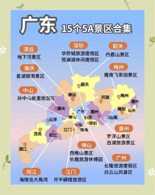 广东自由行路线怎么规划?-第2张图片-星月文旅 广东自由行路线怎么规划?-第2张图片-星月文旅