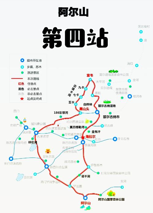 北京自驾阿尔山攻略，路线怎么走？-第3张图片-星月文旅