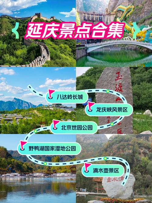北京延庆有哪些必游景点？-第2张图片-星月文旅