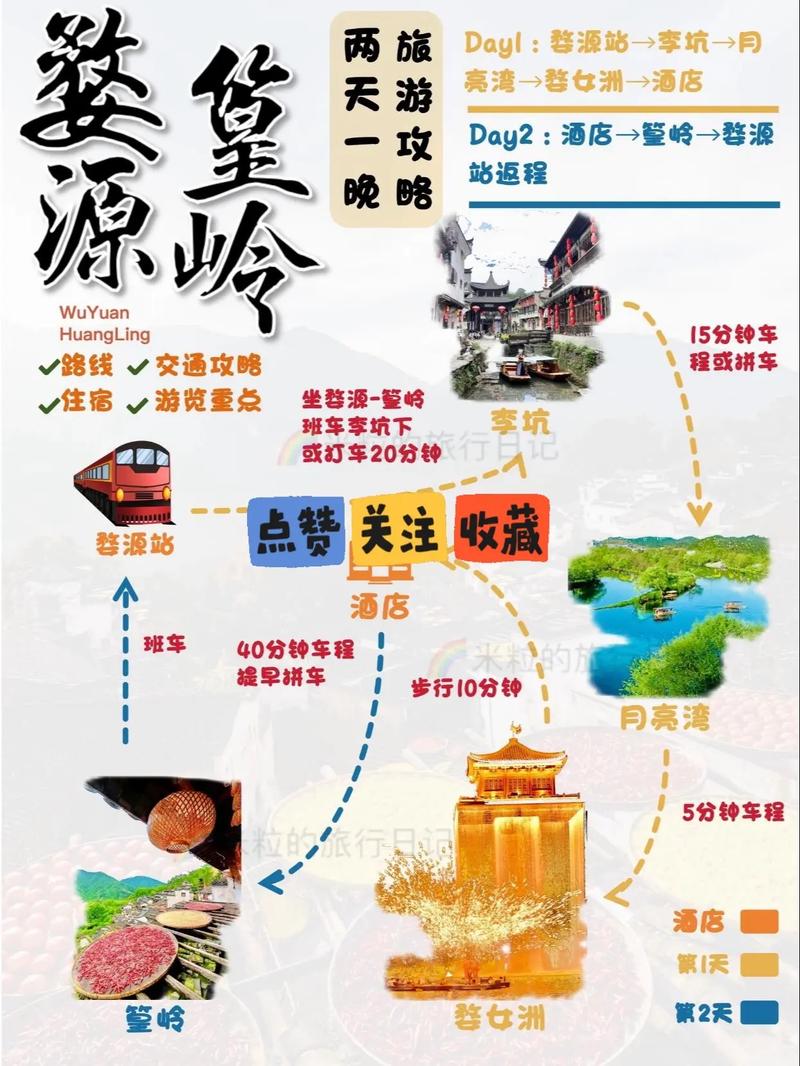 婺源篁岭自驾游攻略,怎么玩最尽兴?-第1张图片-星月文旅 婺源篁岭自驾游攻略,怎么玩最尽兴?-第1张图片-星月文旅