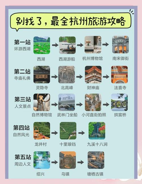 杭州自由行攻略怎么选？-第1张图片-星月文旅