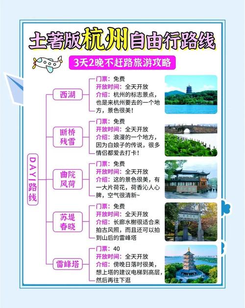 杭州自由行攻略怎么选？-第2张图片-星月文旅