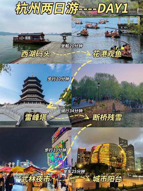 杭州自由行攻略怎么选？-第3张图片-星月文旅